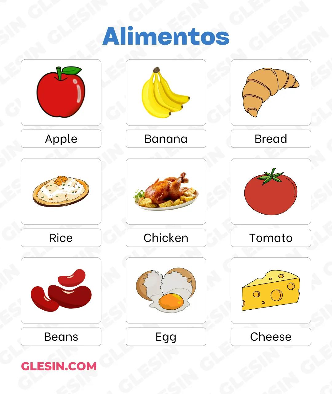 Alimentos · Clases de inglés para niños online
