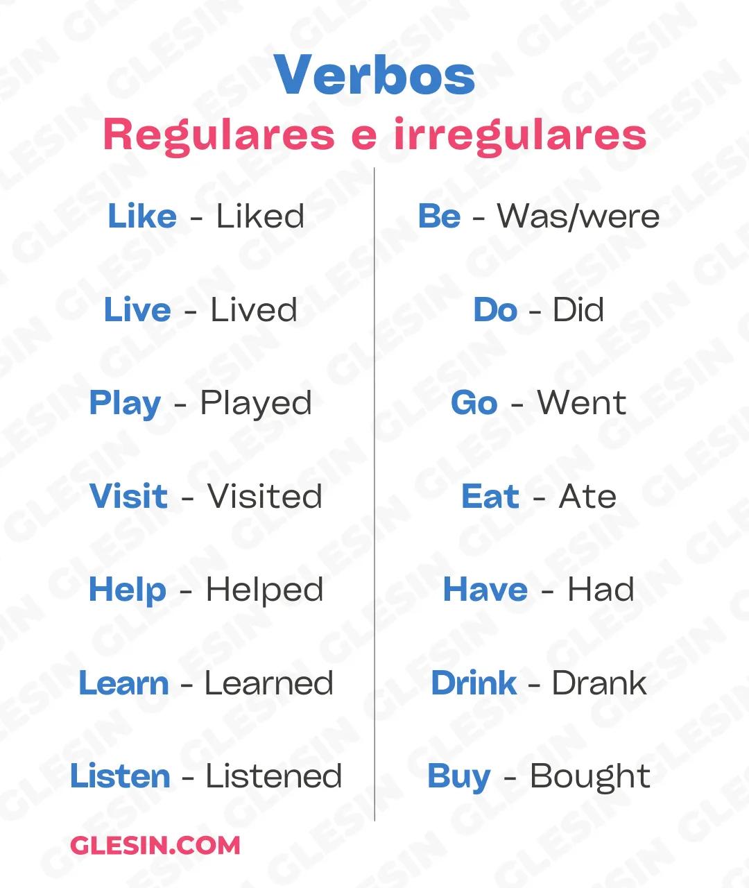 Verbos regulares e irregulares · Clases de inglés intermedio online